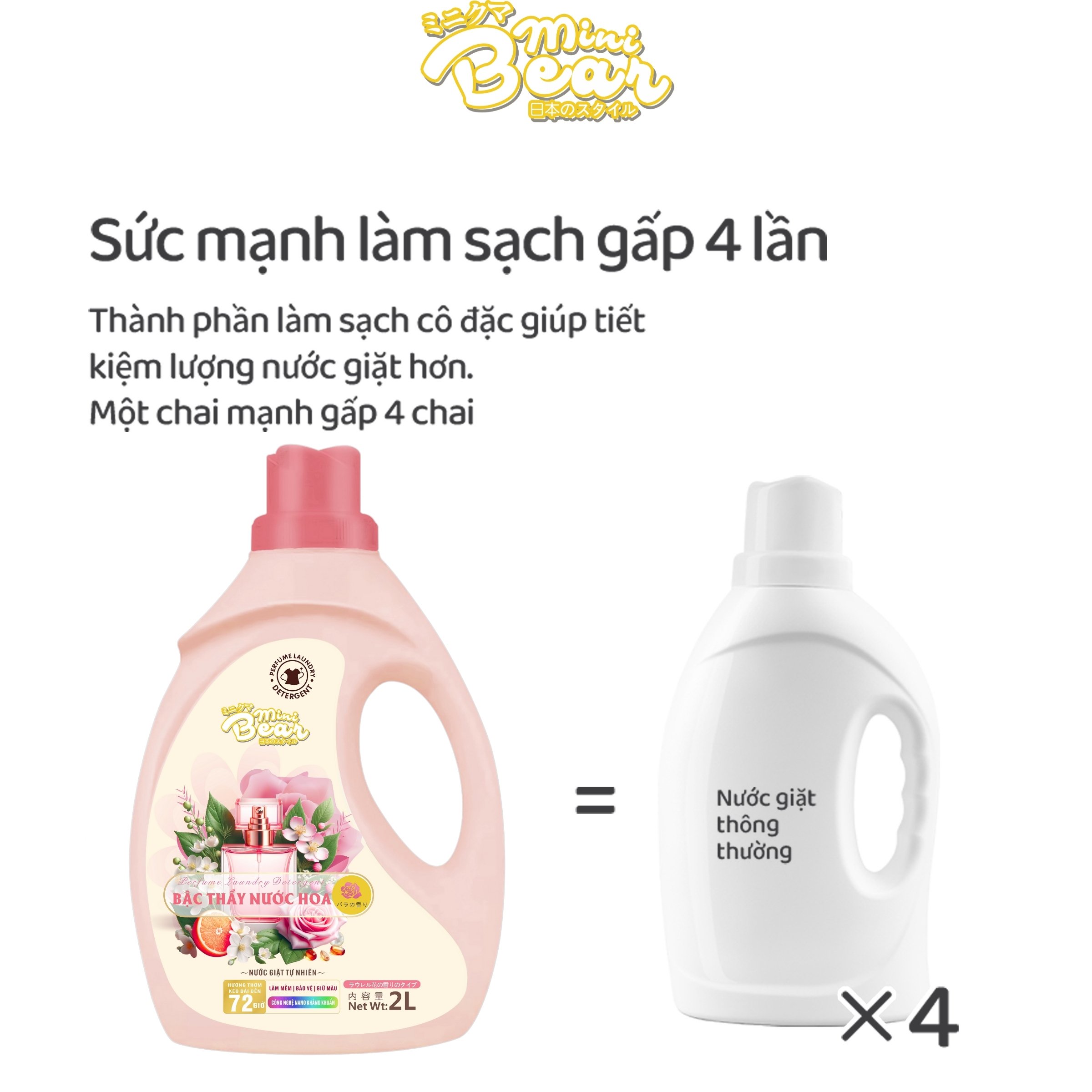 Nước giặt hương nước hoa pháp Minibear - Lưu hương 72h, làm sạch tự nhiên, mùi thơm sảng khoái