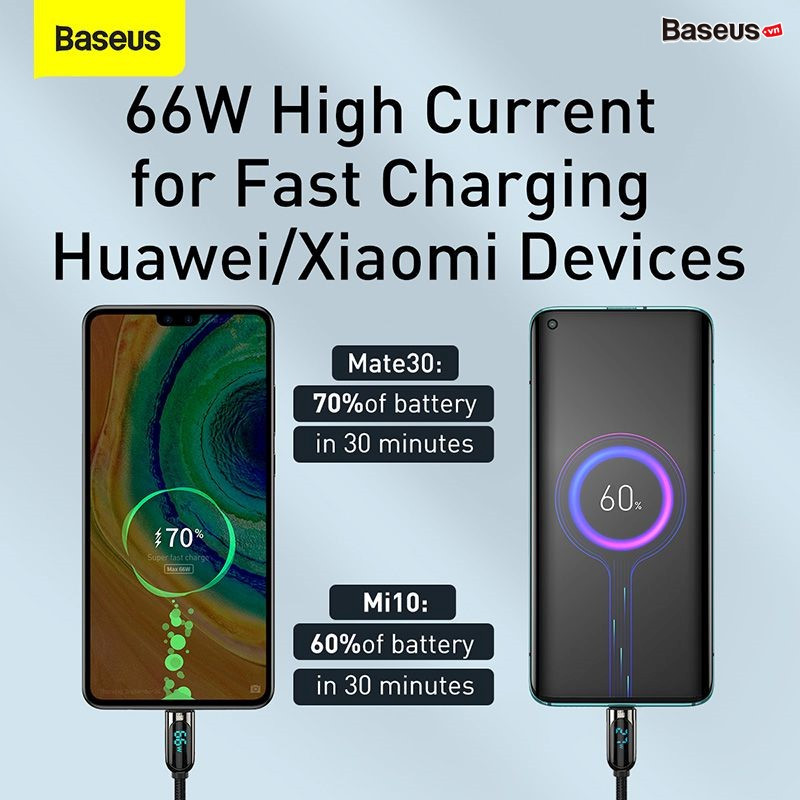 Cáp Sạc Nhanh Baseus Display Fast Charging Data Cable USB to Type-C 66W - HÀNG CHÍNH HÃNG