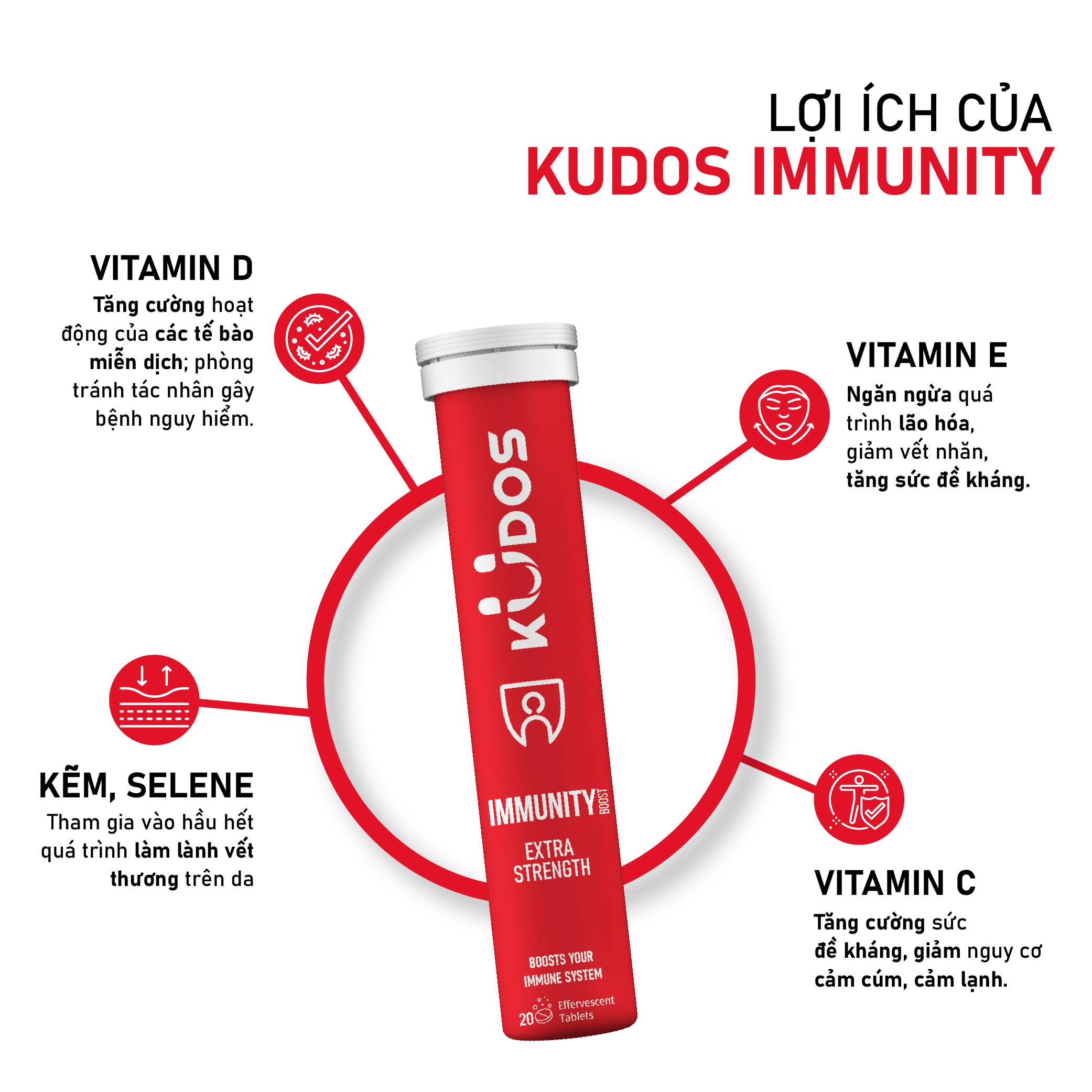 Combo Đề Kháng - Viên sủi KUDOS IMMUNITY gấp đôi đề kháng + Viên sủi vitamin tổng hợp và nhân sâm, Biotin KUDOS DAILY