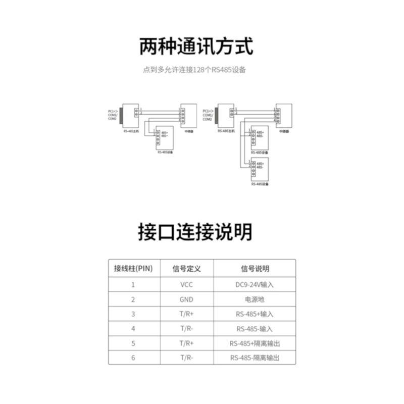 Ugreen UG80737CM366TK Active Rs485 Repeater Optoelectronic Isolation - HÀNG CHÍNH HÃNG