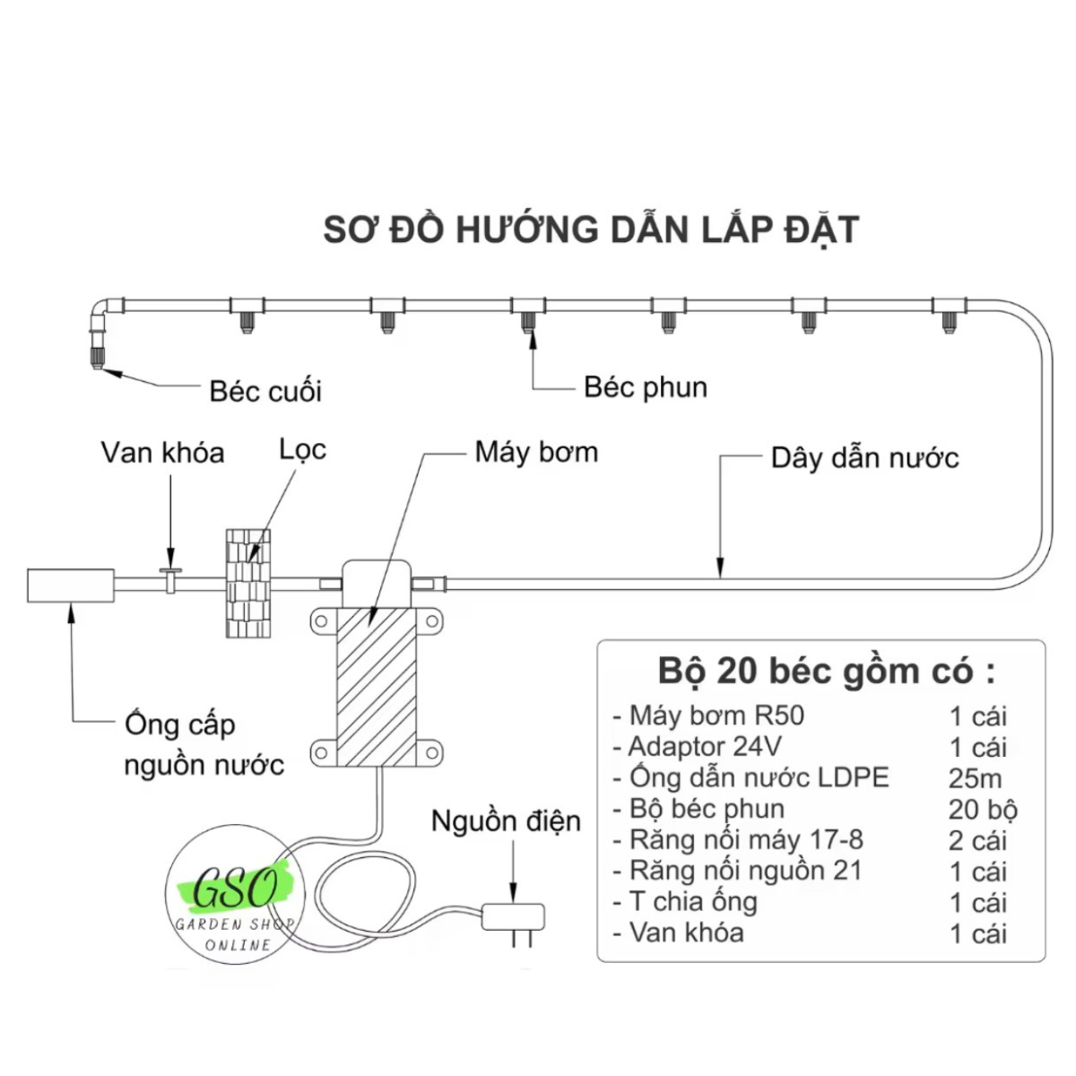 Bộ máy phun sương làm mát giảm nhiệt mùa hè, tạo ẩm không khí đầy đủ phụ kiện 20 béc, 30 béc- Bảo hành máy 6 tháng