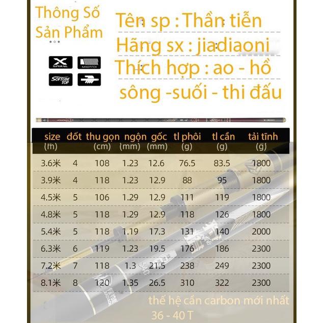 Cần Câu Tay 5H MC Thần Tiễn Cần Câu Tay Cacbon Cao Cấp Hàng Chính Hãng Siêu Chất Lượng