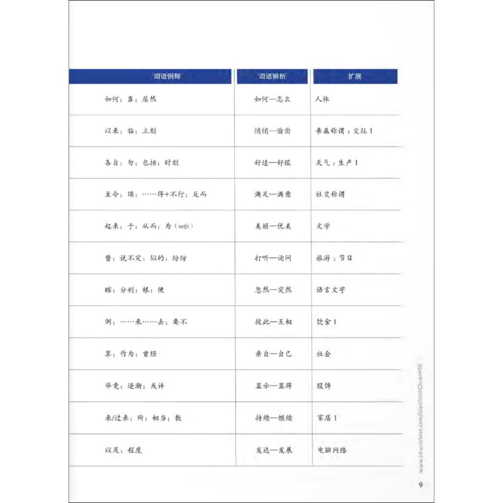 Giáo trình chuẩn HSK 5 - Tập 1 Bài Học