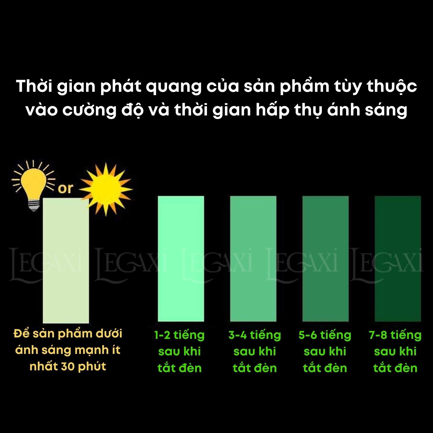 Cuộn băng dán dạ quang trang trí tường nhà cửa Halloween Giáng sinh phát sáng trong tối Legaxi