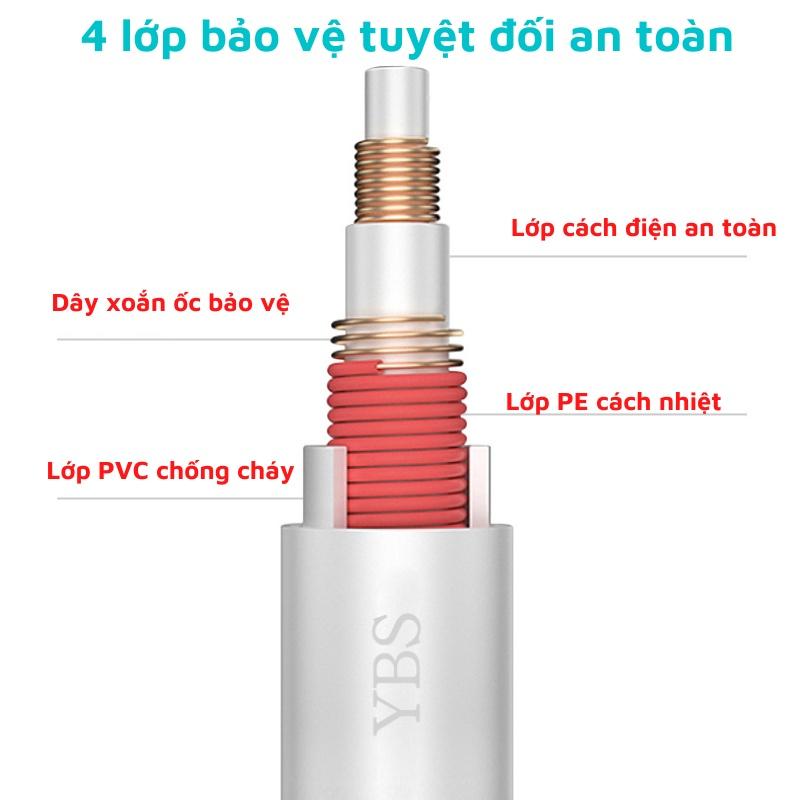 Đệm sưởi điện kiểu Hàn Quốc, chăn nệm thảm điện làm ấm và lưu thông khí huyết