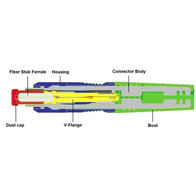 Đầu nối nhanh Fast Connector SC/UPC