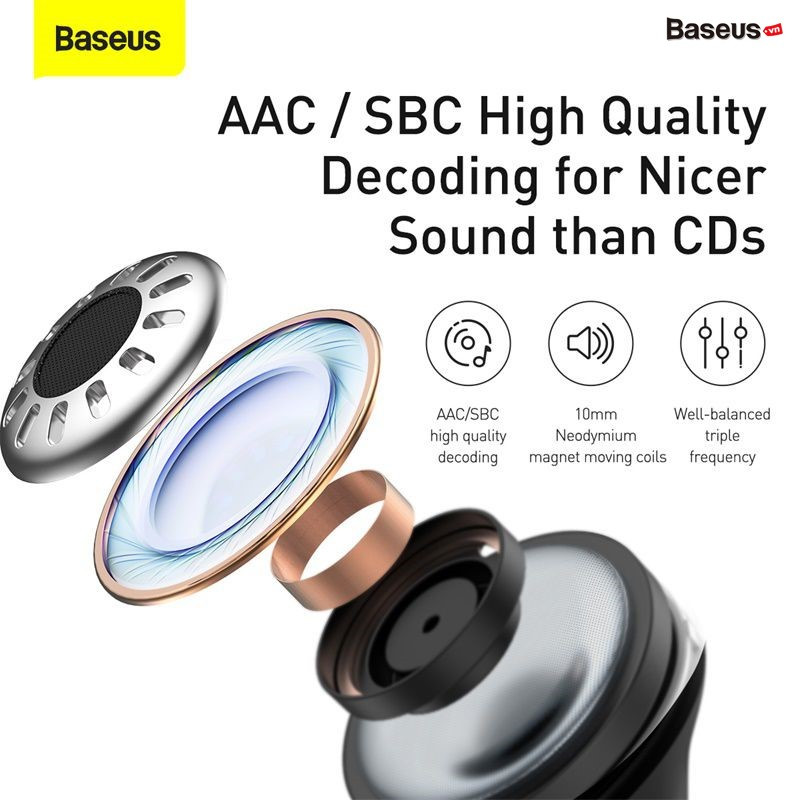 Tai nghe TWS chống ồn chủ động Baseus SIMU ANC S1 / S1 Pro True Wireless - hàng chính hãng