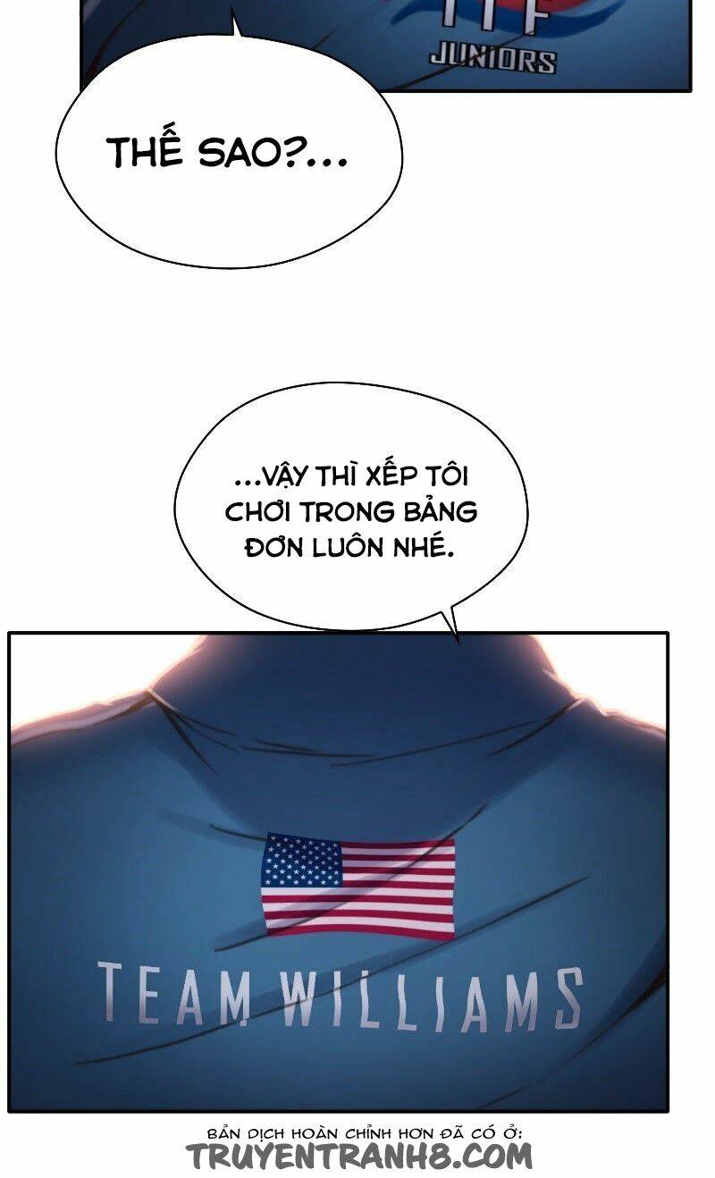 nhiệt huyết thanh xuân chapter 22 32