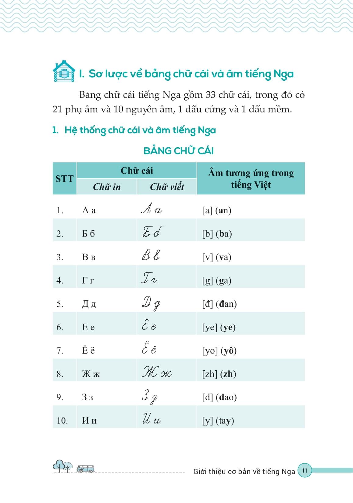 Sách - Tự Học Tiếng Nga Cho Người Mới Bắt Đầu