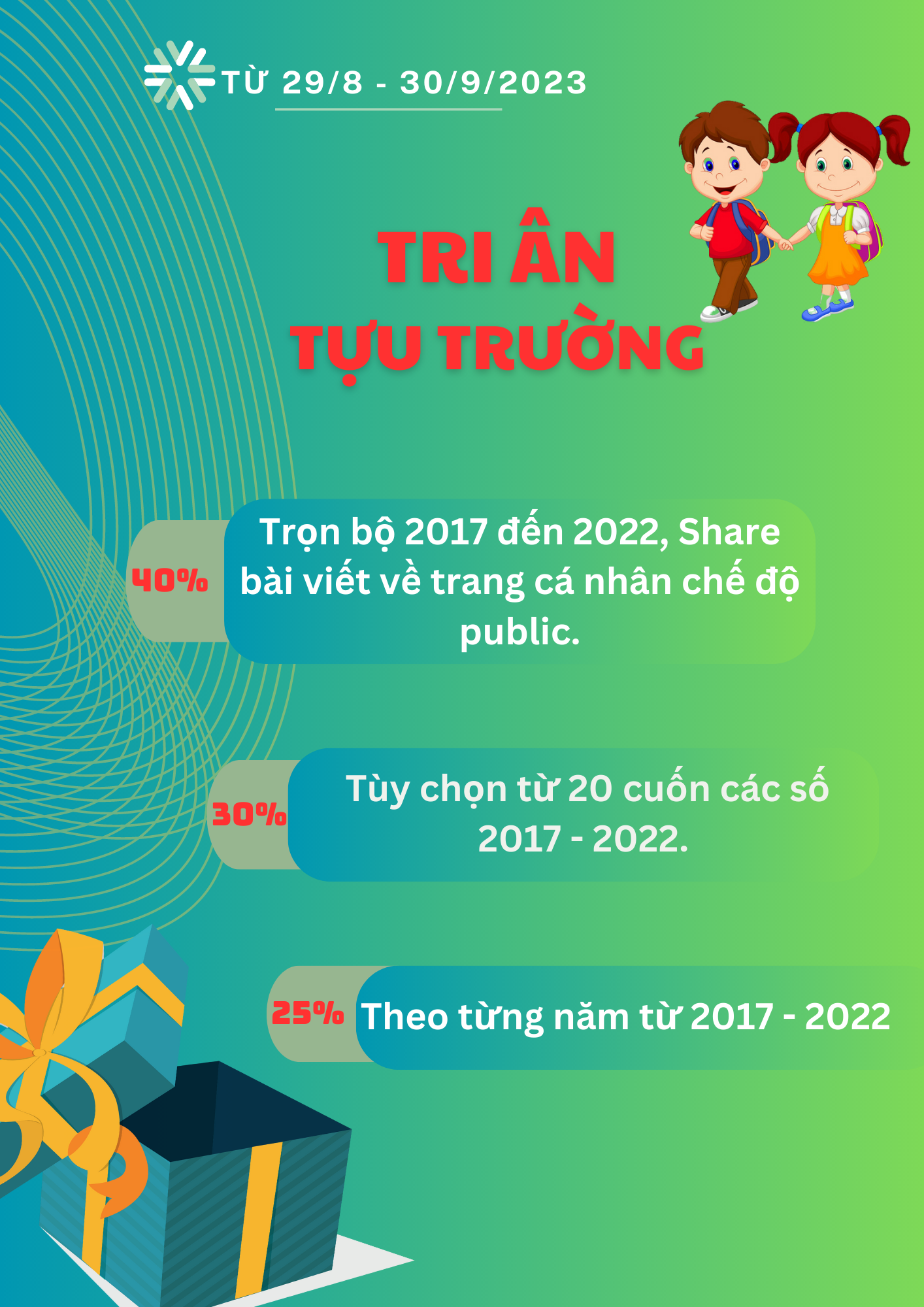 Tạp chí Pi - Hội Toán học Việt Nam 8 bộ/năm 2017 đến năm 2024