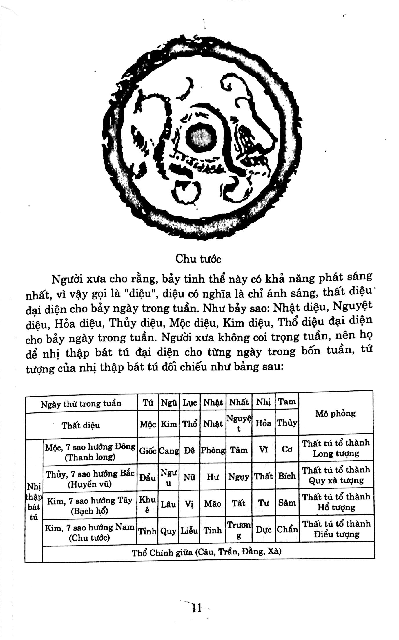 Đàm Thiên Thuyết Địa Luận Nhân