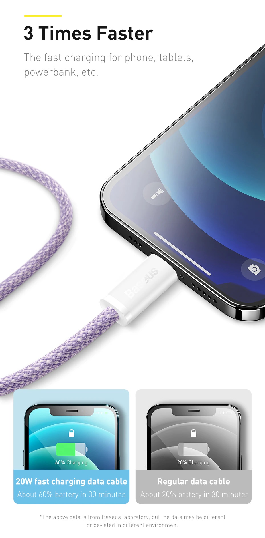 Hình ảnh Cáp sạc nhanh Baseus Dynamic Series PD 20W Type-C to Lai-ning dành cho sản phẩm táo (Fast Charging & Data Cable) - Hàng chính hãng