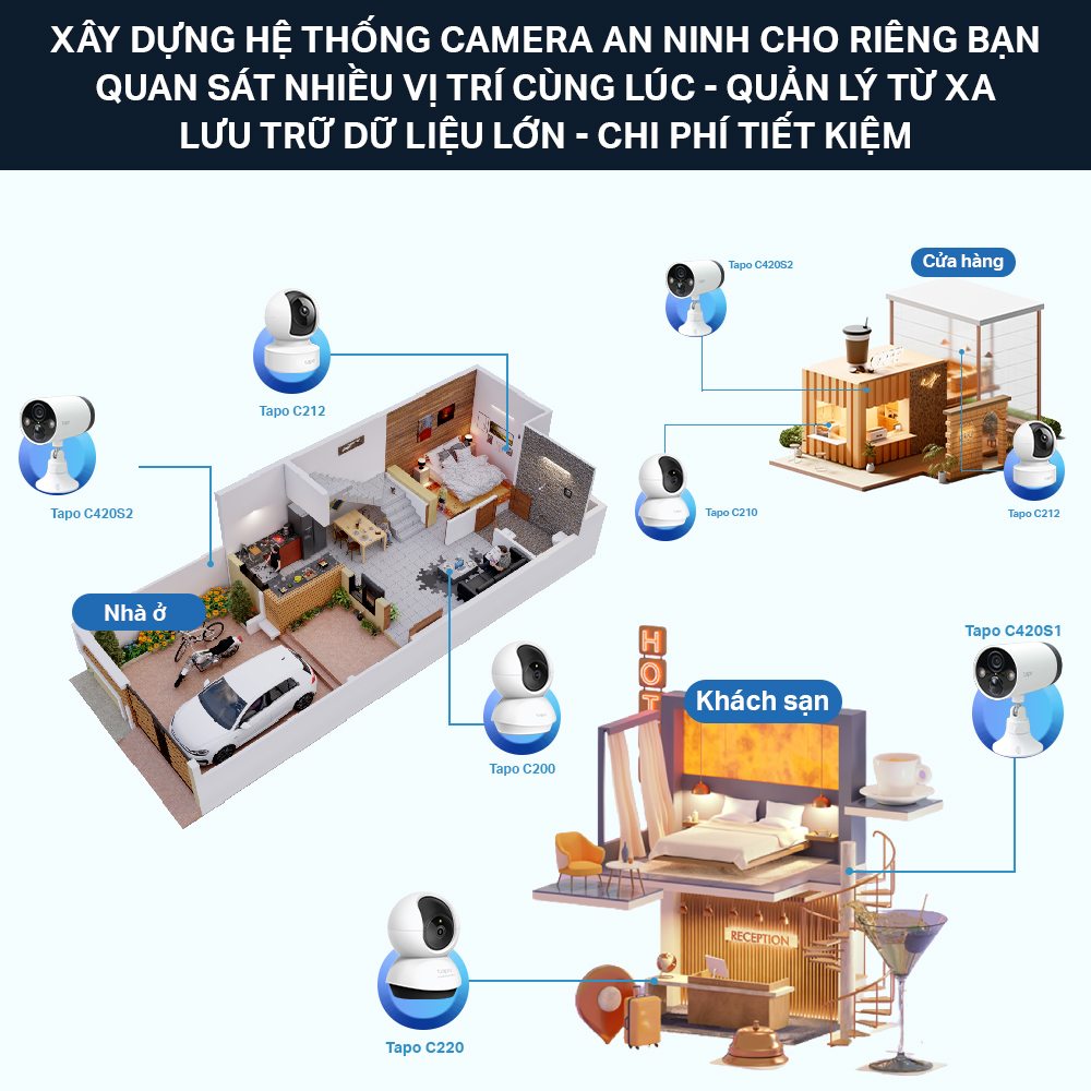 Bộ 2 Camera WiFi Không Dây TP-Link Tapo C420S2 Chống Nước 2K QHD, Quay Ban Đêm Có Màu