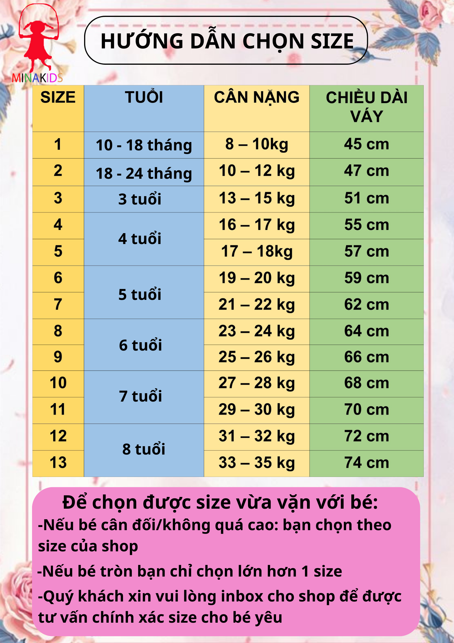 Đầm công chúa cho bé gái,váy trẻ em hai lớp phối lưới cao cấp MINAKIDS size từ 1-8 tuổi (8-35kg