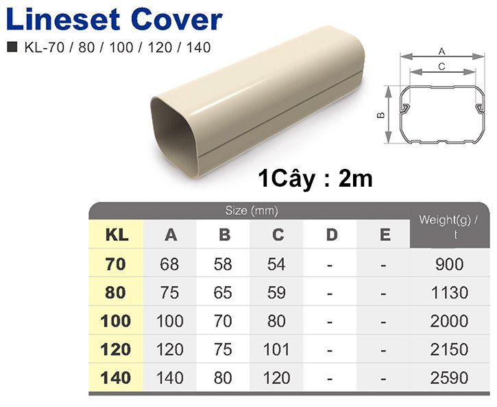 Trunking Nhựa Fineduct Ống Cứng KL-70/80/100/120/140 - 2 Cây* 1 Mét/ 1 Cây*1.5 Mét - Hàng nhập khẩu chính hãng