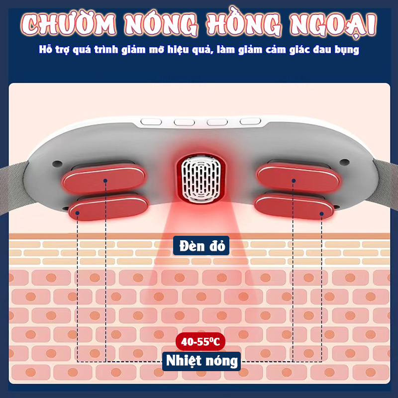 Máy massage bụng pin sạc Nikio NK-161 - Công nghệ xung điện kết hợp chườm ấm