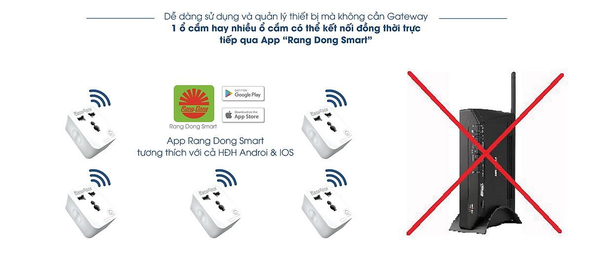 Ổ cắm wifi đơn chính hãng Rạng Đông Model: OC.01.WF 16A