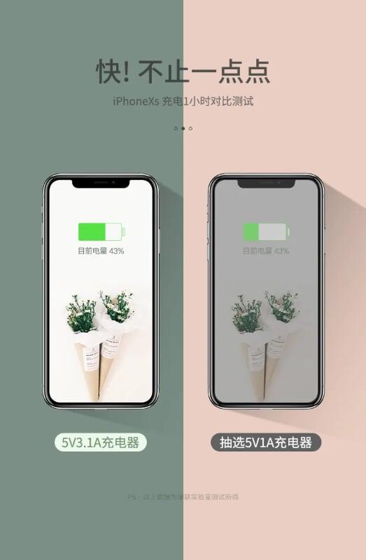 Ugreen UG50955CD146TK Màu Trắng Củ sạc nhanh 2 cổng USB 3.1A + 2.4A US - HÀNG CHÍNH HÃNG