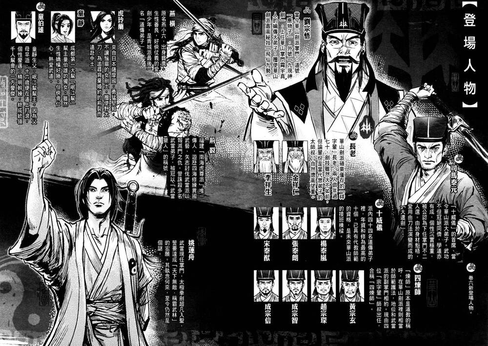tale of the fighting freak, path of the warrior [blood and steel] chapter 25 3