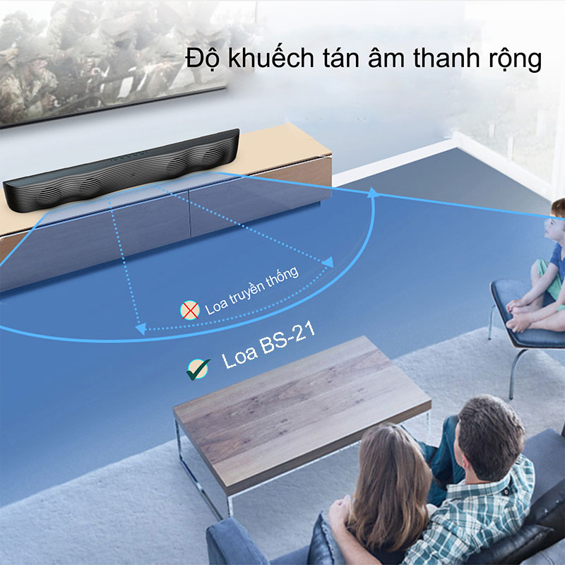 Loa Nghe Nhạc Bluetooth 5.0 BS-21 Soundbar Không Dây Thiết Kế Dạng Sóng Công Suất Lớn 20W Dùng Cho Tivi, Máy Tính Có Điều Khiển Từ Xa - Màu Đen