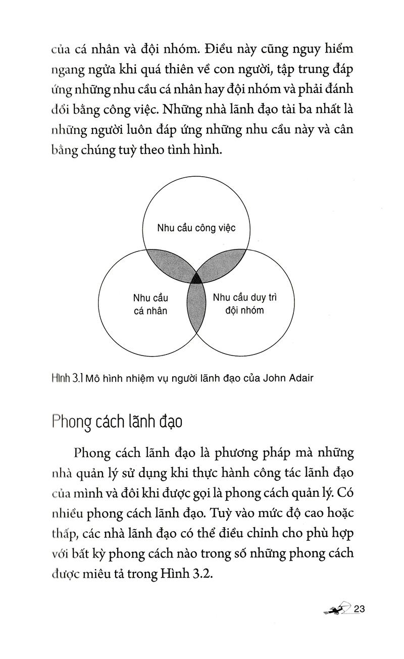 Nghệ Thuật Quản Lý Con Người