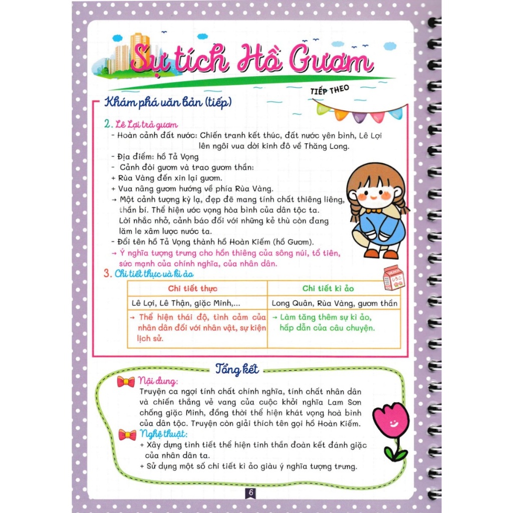 SỔ TAY NOTEBOOK NGỮ VĂN 6 (BÁM SÁT SGK CHÂN TRỜI SÁNG TẠO) HA