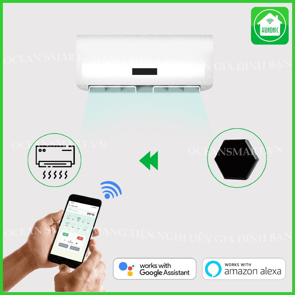 Bộ Điều Khiển Hồng Ngoại Tivi, Điều Hoà Hunonic, Điều Khiển Thiết Bị Hồng Ngoại Từ Xa Bằng Điện Thoại - HNIRS