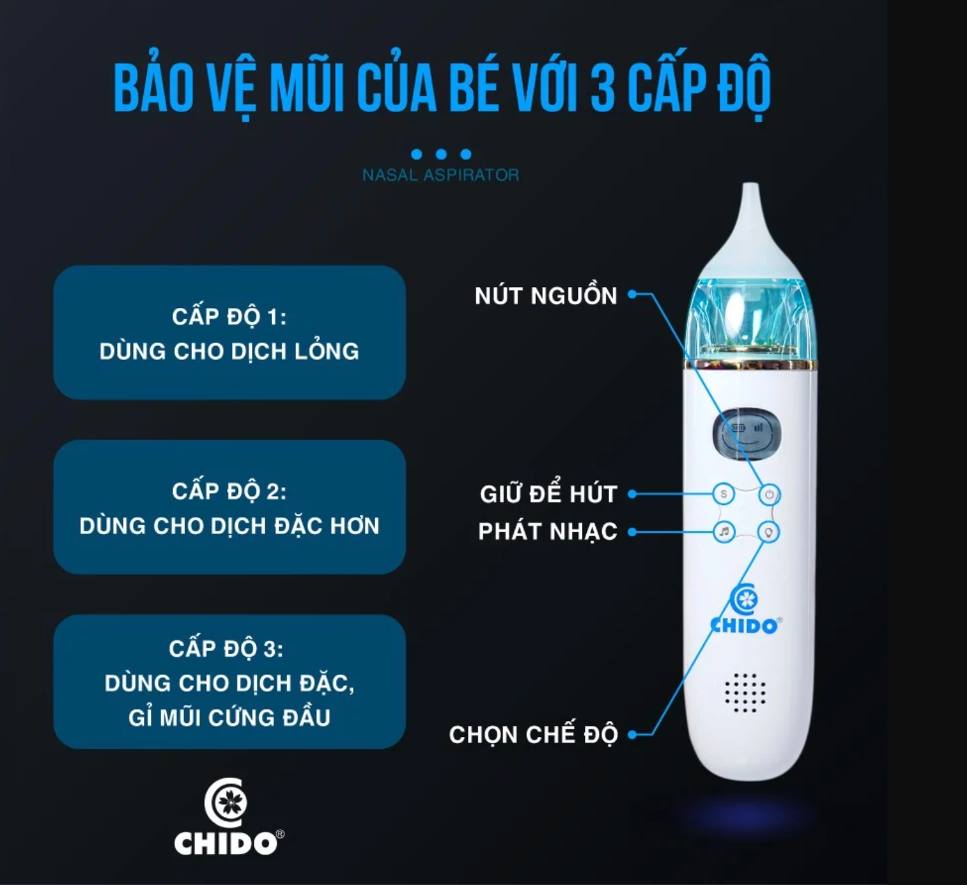 Máy hút mũi điện Chido chính hãng, dụng cụ hút dịch mũi dành cho bé từ 0-6 tuổi CN Nhật Bản.