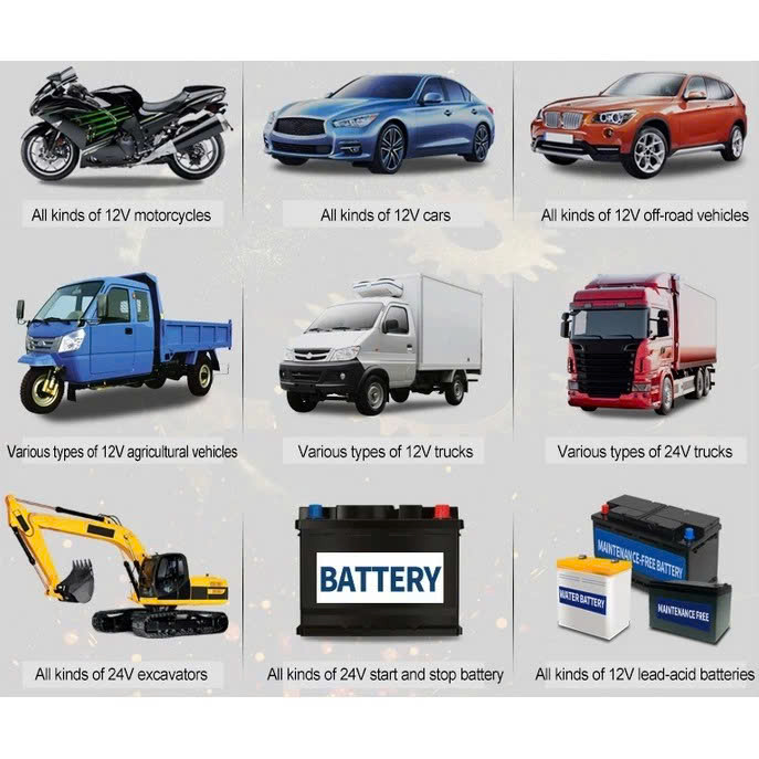 Sạc Ắc Quy Thông Minh Nhật Bản Foxsur – 12V/24V, Khử Sunfat, Bảo Dưỡng Tự Động, Loại Xịn , đèn led