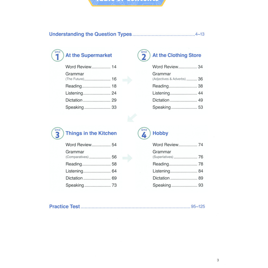 TOEFL Primary Book 3 Step 1 (Kèm CD Hoặc File MP3) 