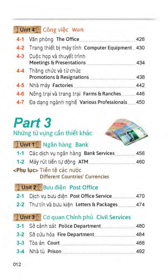 Sách 4000 Từ Vựng Tiếng Anh Thường Dùng Nhất (Kèm CD Hoặc File MP3)