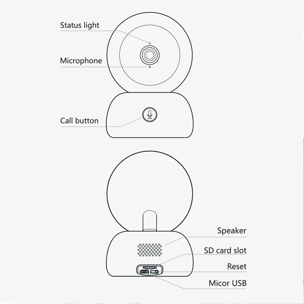 Camera AI Isachi SC-D1 thông minh, điều khiển xoay ngang/ dọc, tự động phát hiện, lọc và theo dõi người