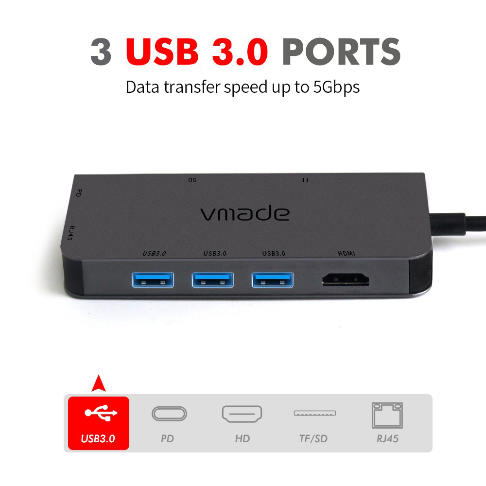 Bộ chuyển đổi 8 trong 1 bằng hợp kim nhôm loại C sang USB 3.0 với Khe cắm thẻ nhớ TF SD Cổng RJ45 Hỗ trợ PD Charging