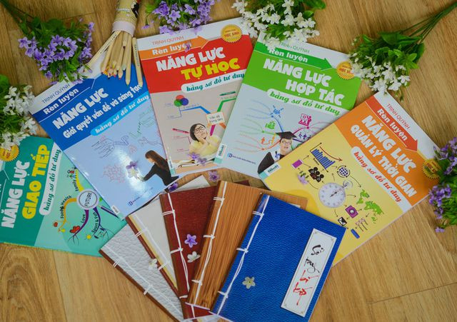Học cách rèn luyện năng lực bằng sơ đồ tư duy - 3 Học cách rèn luyện năng lực bằng sơ đồ tư duy - 3