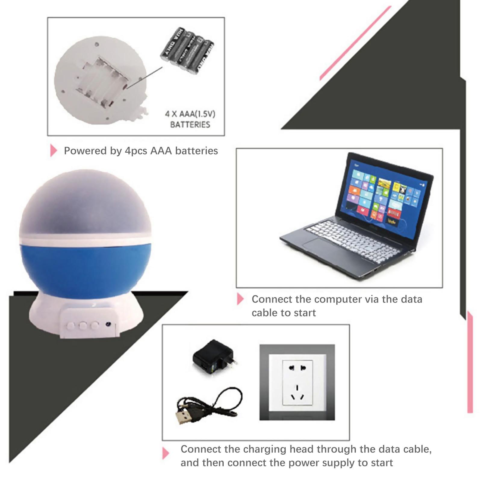 Đèn chiếu ánh sáng ban đêm món quà tuyệt vời để trang trí