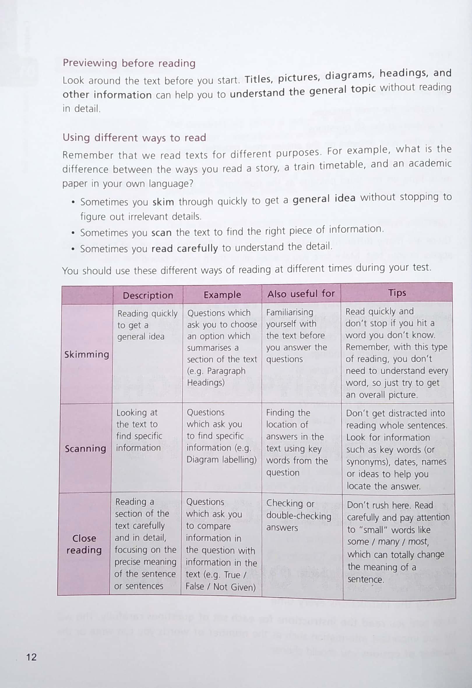 Sách Smart IELTS Reading (Không Kèm CD)