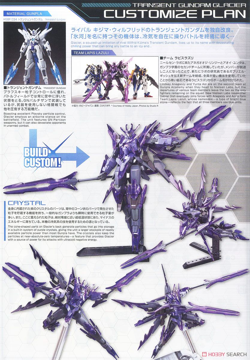 ĐỒ CHƠI GUNDAM TRANSIENT GLACIER HG BF 1/144 BANDAI MÔ HÌNH LẮP RÁP