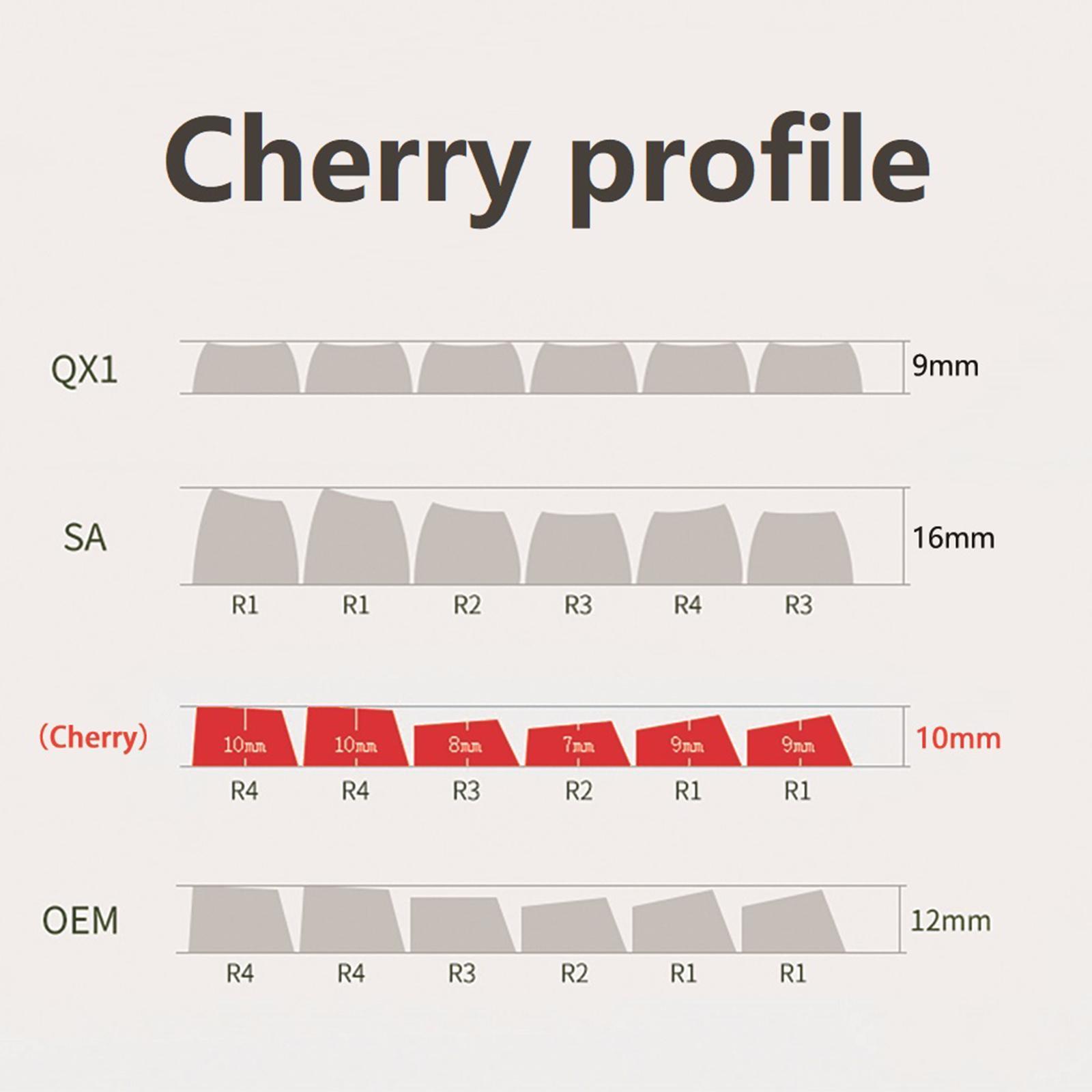 PBT 134 Keys Fruit Simple Theme  Full Set for  Premium