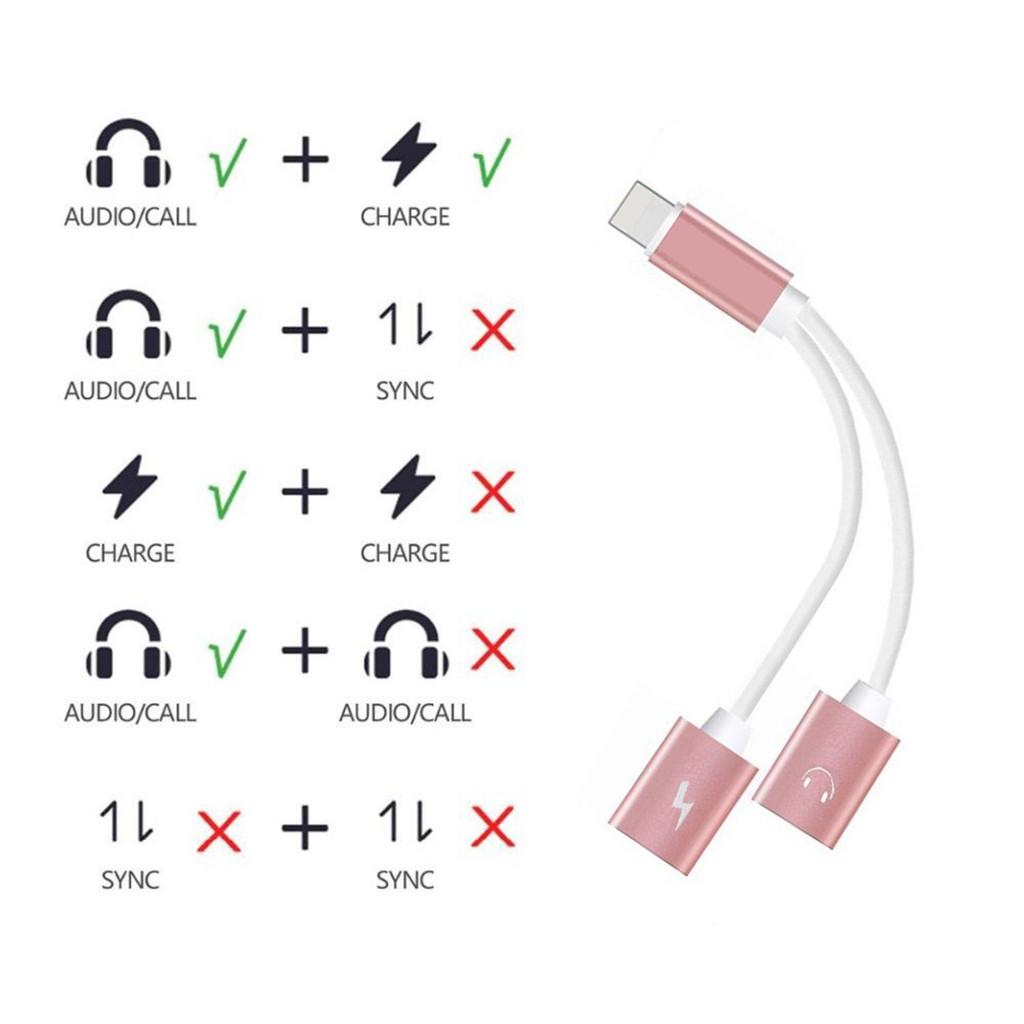 2 Pieces 2 in 1 Headphones Jack Charger & Audio Splitter Adapter for