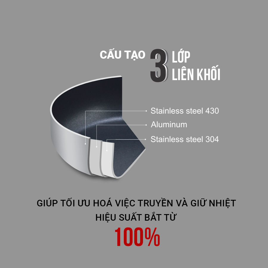 Chảo inox 3 lớp đúc liền khối chống dính Kalpen Kazler 20/24/26/28/30cm - Hàng chính hãng