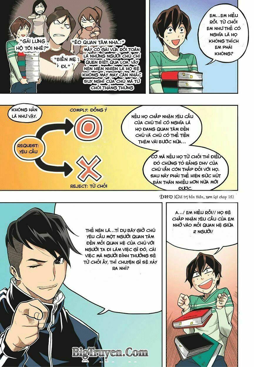 skill of lure - nghệ thuật quyến rũ chapter 17 22