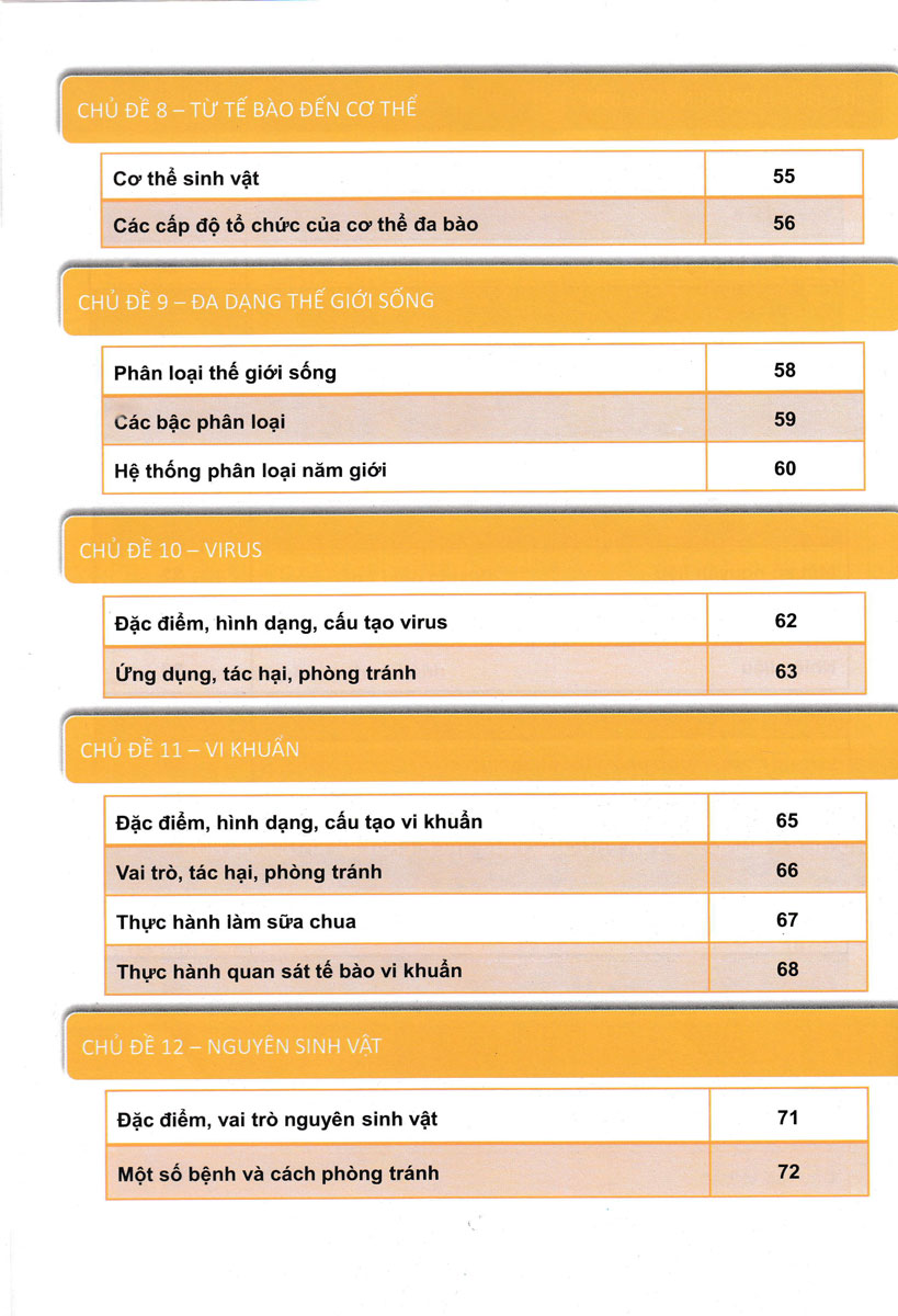 Sách tham khảo- Tóm Tẳt Lý Thuyết Khoa Học Tự Nhiên Lớp 6 (Biên Soạn Theo Chương Trình GDPT Mới)_HA