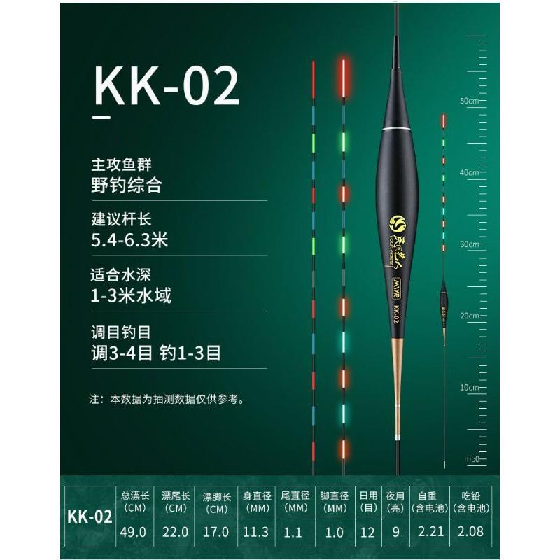 Phao điện câu đêm nghệ nhân