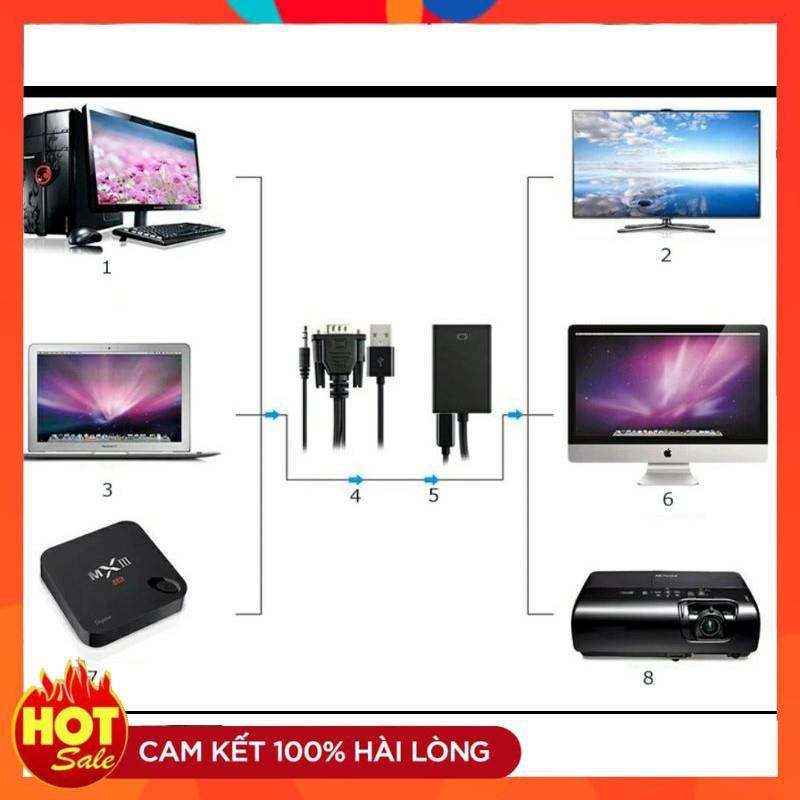 Cáp chuyển VGA to HDMI FULL HD có audio âm thanh 3.5-Đầu chuyển đổi tin hiệu Vga sang Hdmi có âm thanh audio _ Hàng Chính Hãng