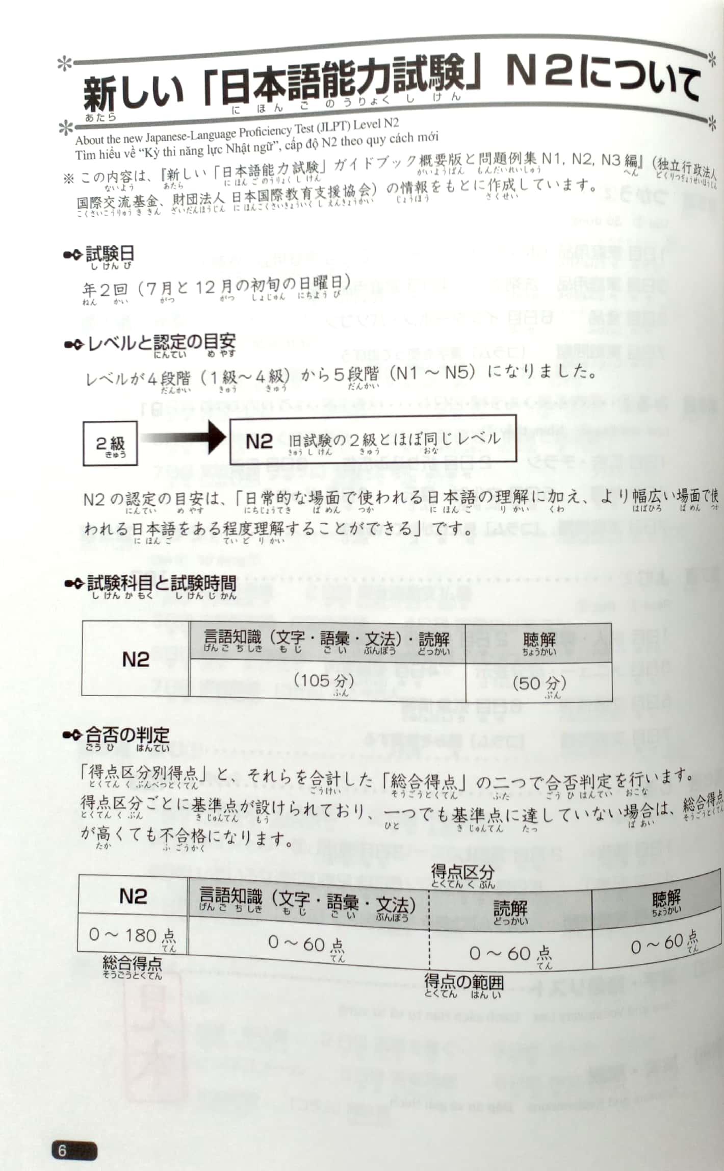 Nihongo So-Matome (for JLPT) N2 Kanji (With English, Vietnamese Translation) (Japanese Edition)