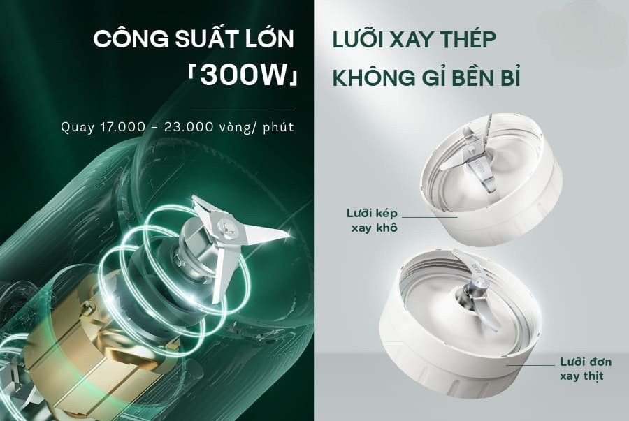 (TNB154) Máy Xay Sinh Tố nhà Gấu LLJ-C10P1 (BL-B10V2) 3 cối dung tích 1L