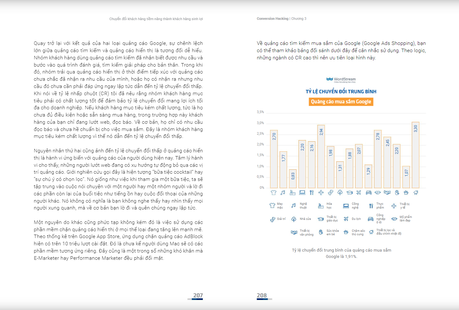 Sách Conversion Hacking - Gia Tăng Tỷ Lệ Chốt Đơn Hàng