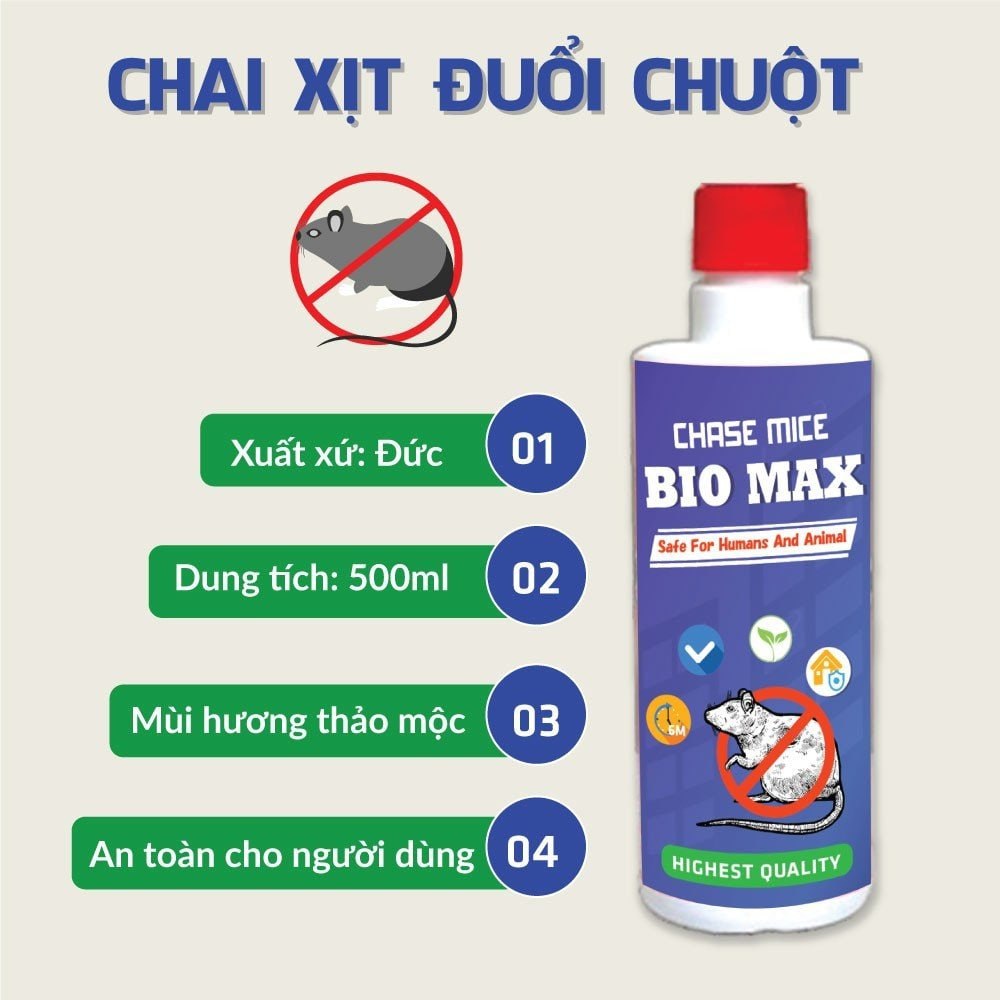 Chai Xịt Đuổi Chuột Hương Bạc Hà - Dành cho xe hơi và mọi nơi - Xua đuổi chuột an toàn, hiệu quả
