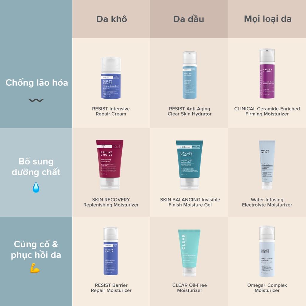 Kem Dưỡng Ẩm Làm Sáng Da Cho Da Dầu Lão Hóa Resist Resit Anti-Aging Clear Skin Hydrator 50ml