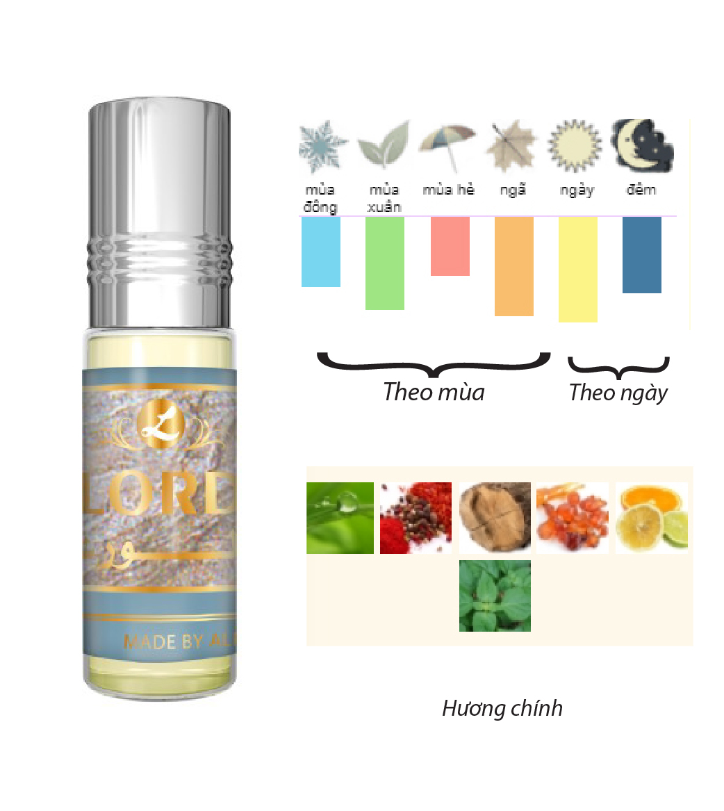 Tinh dầu nước hoa Dubai_ LORD Al-Rehab_ NAM